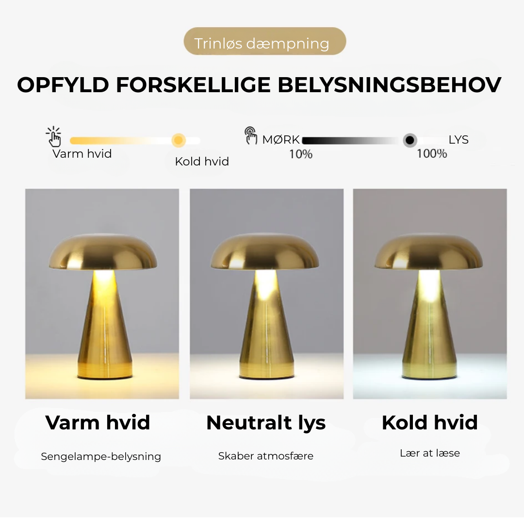 LuxorLampe™ | Elegant Belysning på Få Sekunder – Oplev Svampe Bordlampen
