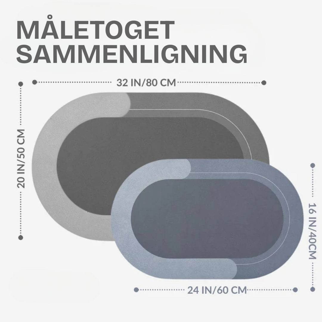 TurboTør ™ | Hold dine gulve tørre, sikre og stilfulde