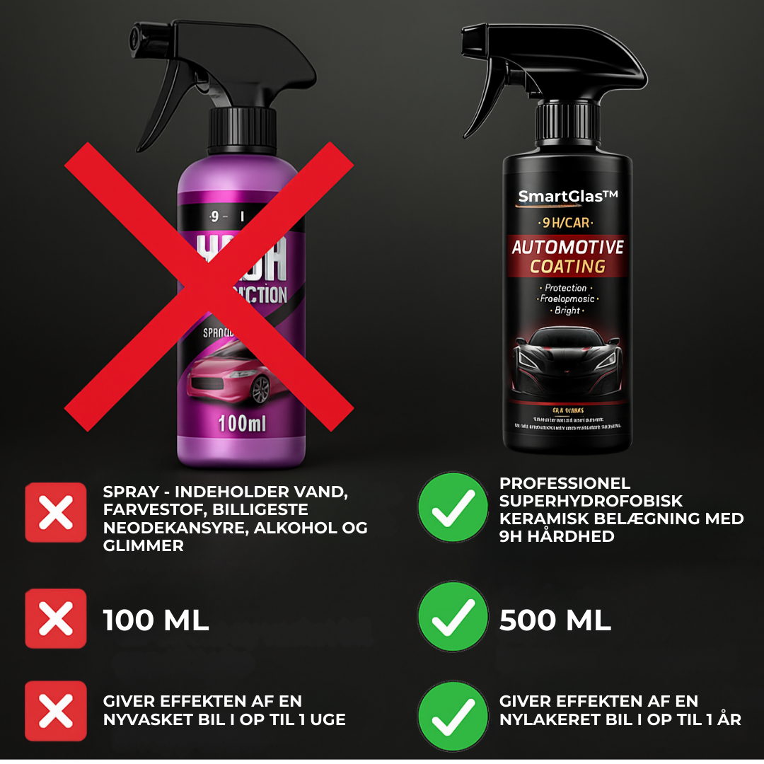 SmartGlas™ | Upgrade Your Car Care Routine