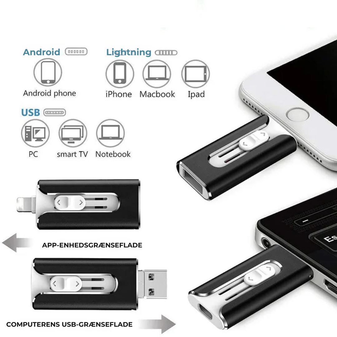 SkySaver™ | 4-i-1 USB-drev – Lynhurtig billedoverførsel