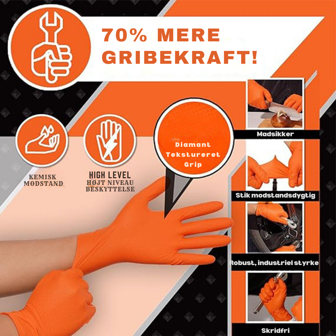 StærkGrebs™ | Stærkt greb og pålidelig beskyttelse
