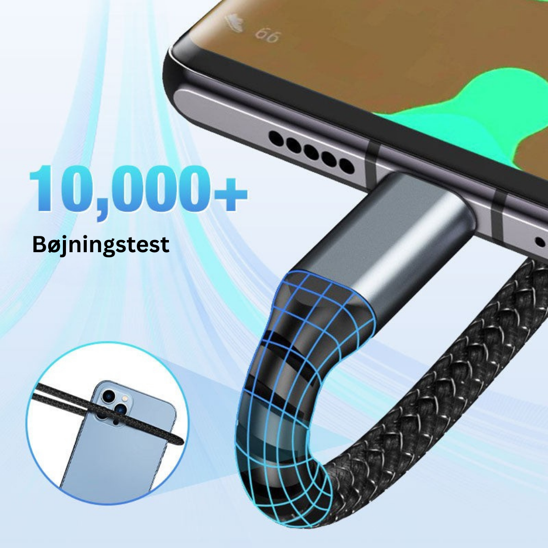 SmartLoad 3-i-1 100W