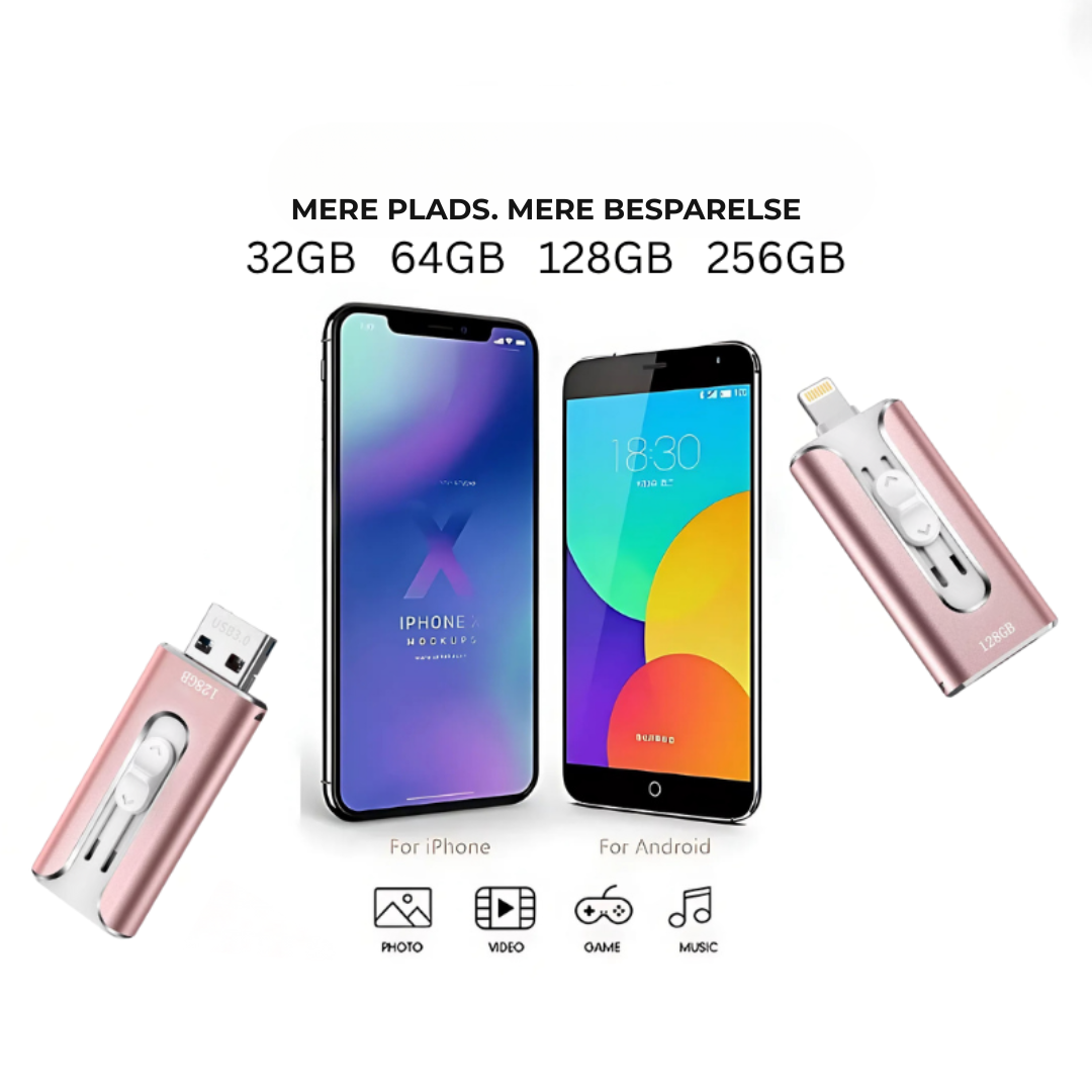 SkySaver™ | 4-i-1 USB-drev – Lynhurtig billedoverførsel