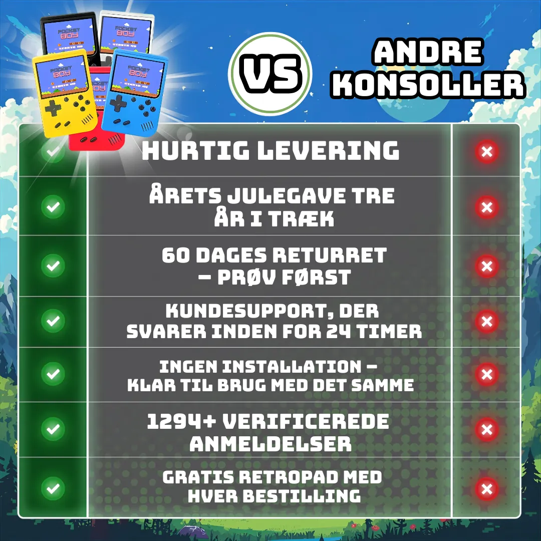 RetroVault Pocket | Genoplev Barndommens Spilglæde – Alt-i-Én Retro Konsol for Hele Familien!