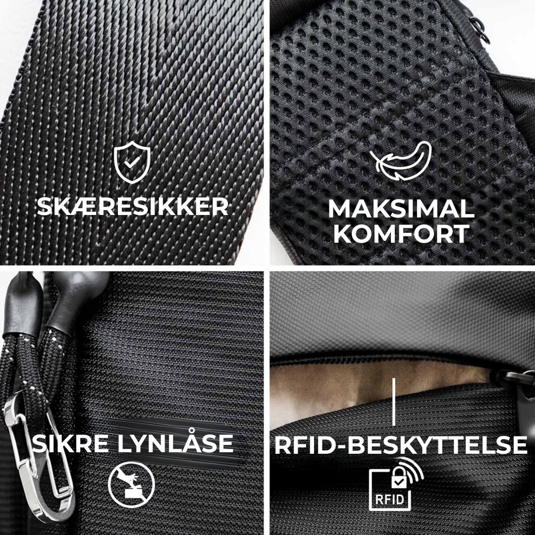 UrbanRem™ | Dine ting altid tæt på og i sikkerhed!