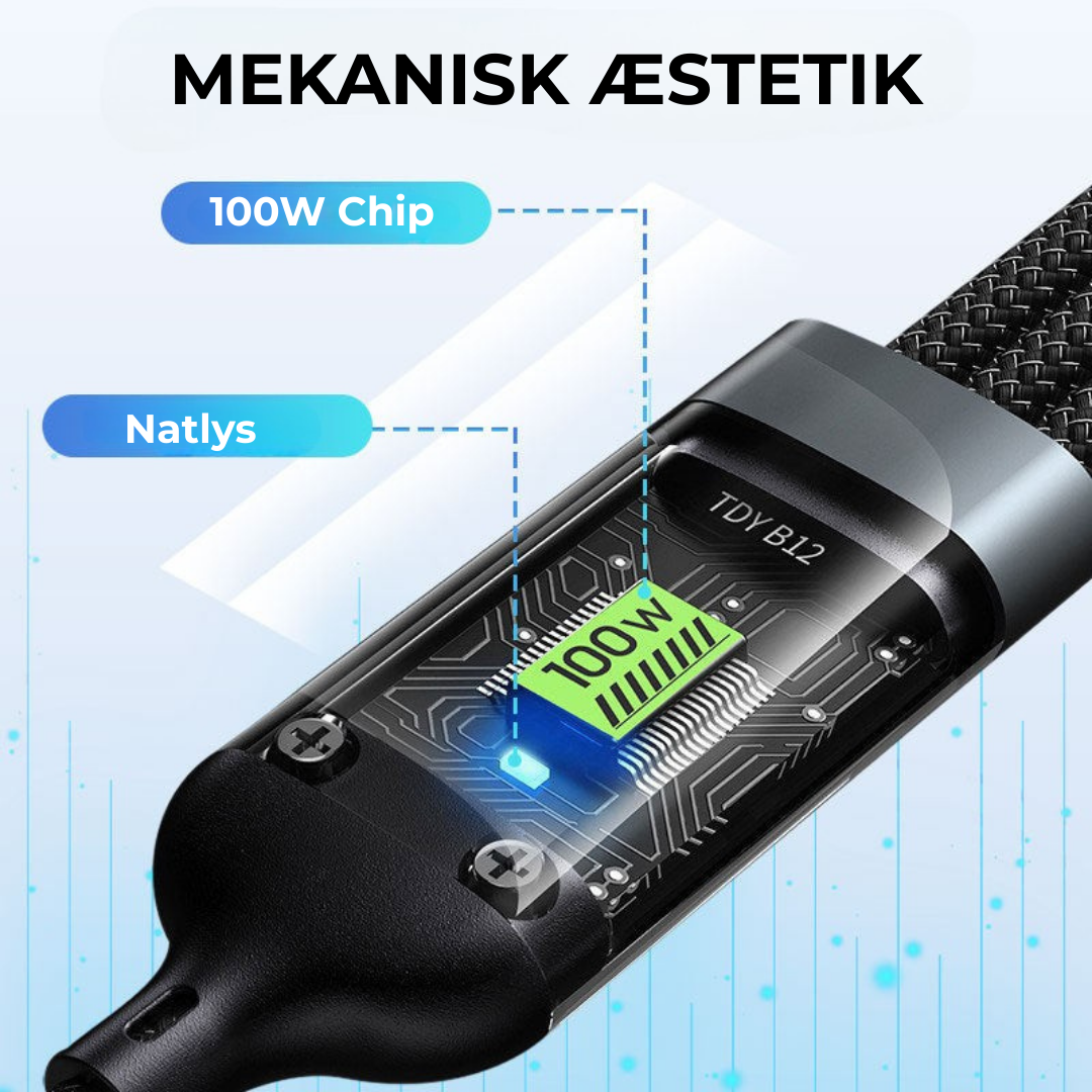SmartLoad 3-i-1 100W