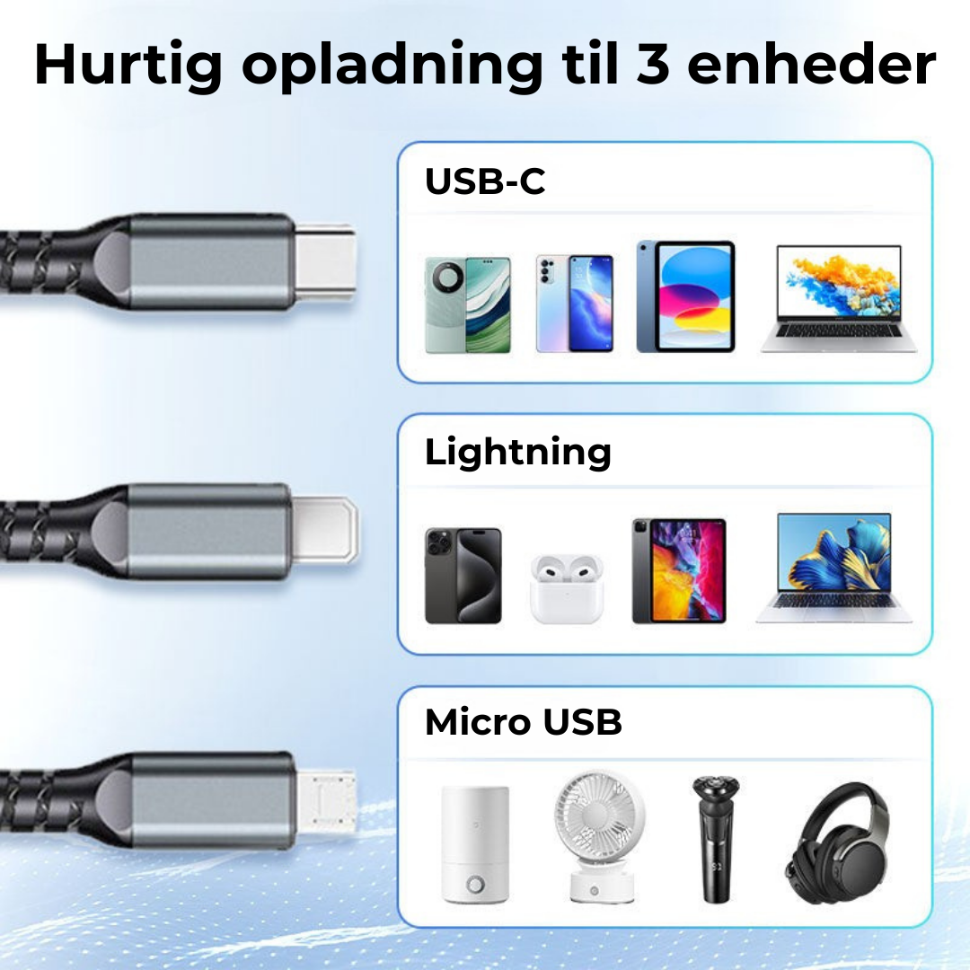 SmartLoad 3-i-1 100W