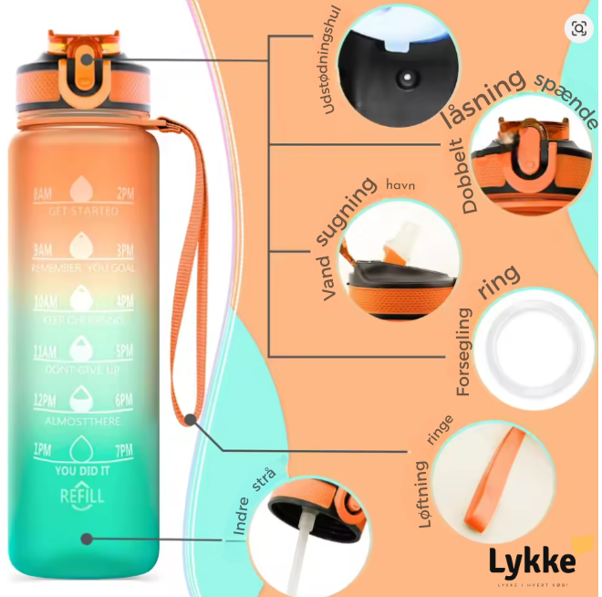 1L Motivationsvandflaske