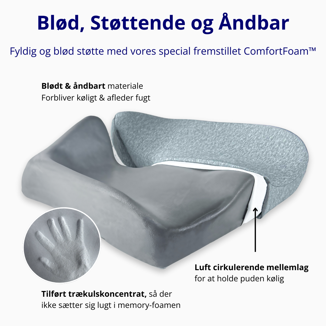 SiddeForm™ Siddepude