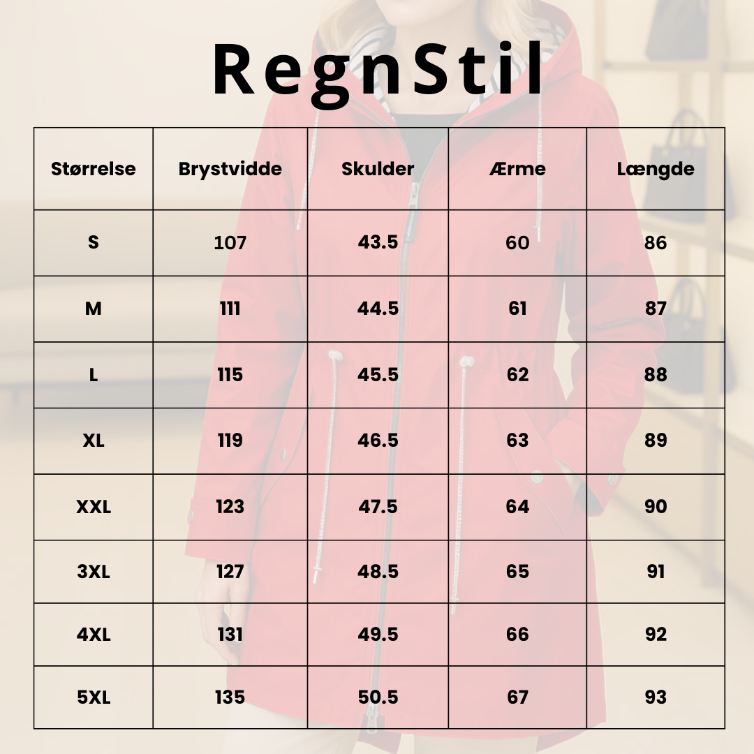 RegnStil | Den elegante regnjakke til efterårets uforudsigelige vejr
