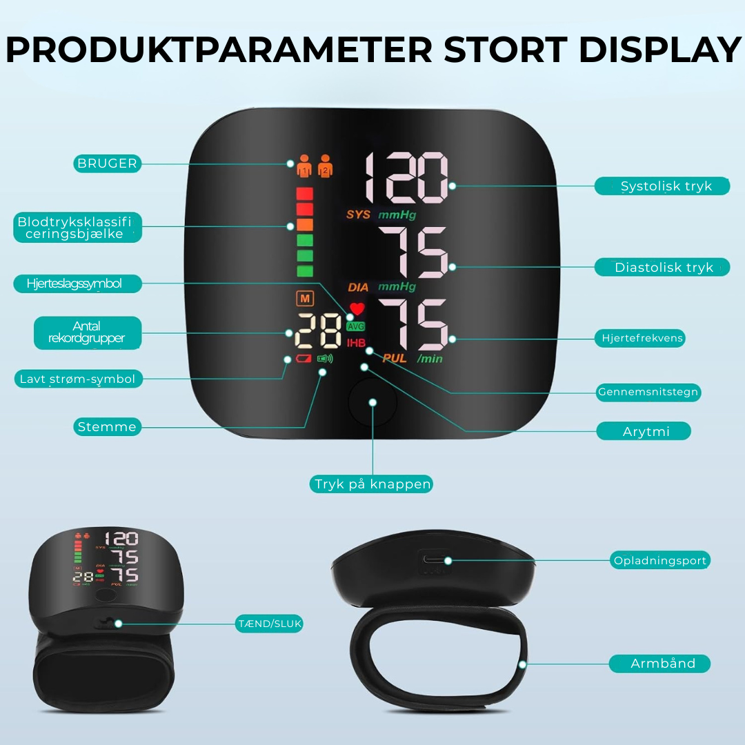 HjerteBånd™ - Hold dit blodtryk under kontrol!