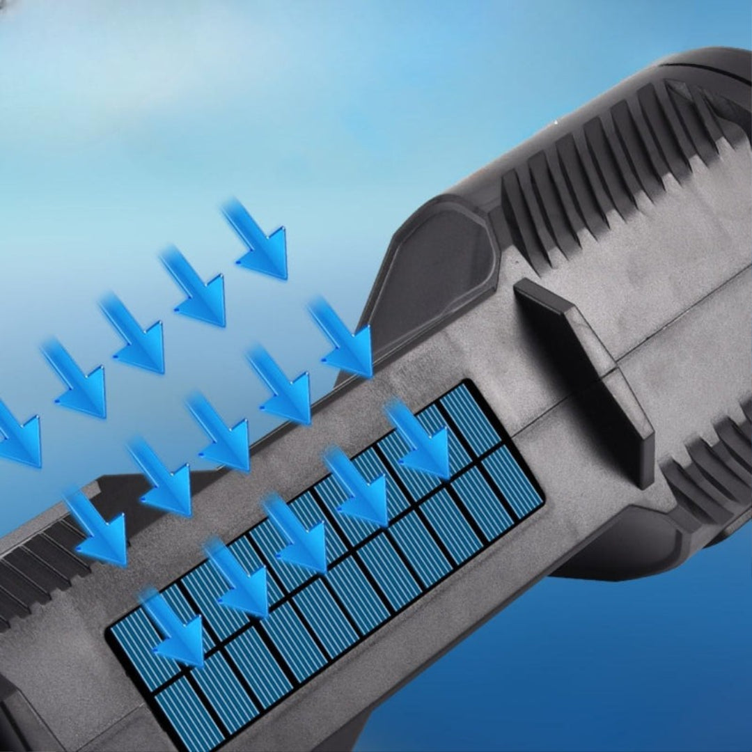 NødLysPro™ PowerLight: Multifunktionel Kraftig Genopladelig Nødlys