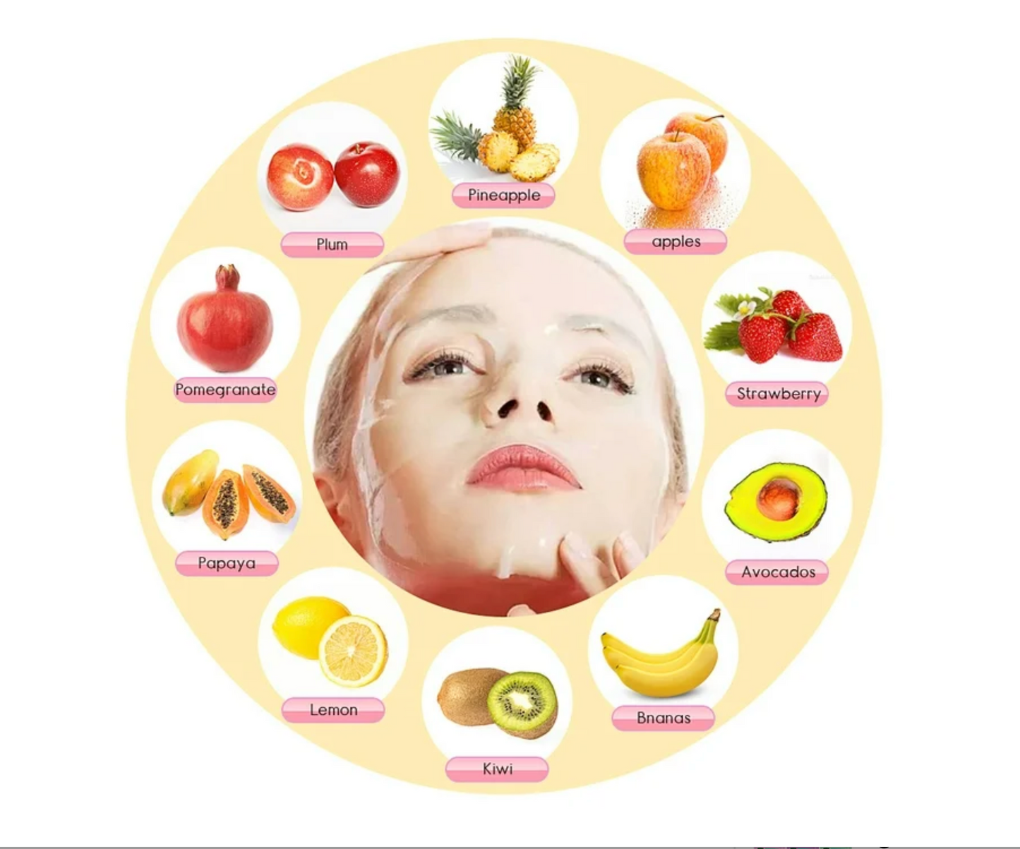 BioGlow™ Lav dine egne masker af frugt og grønt