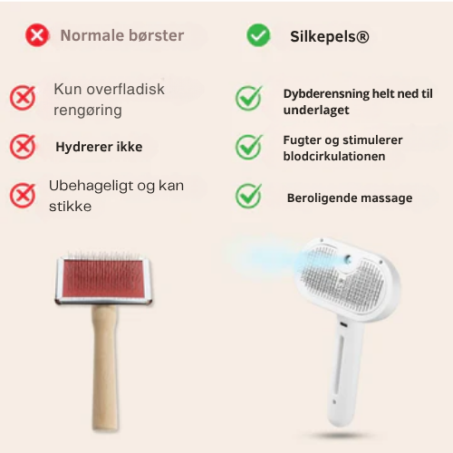 GlansPels® Steam Pro | Professionel pelsplejebørste til kæledyr