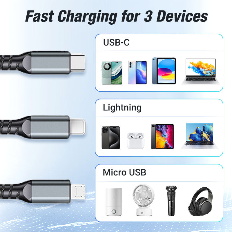 SmartLoad 3-i-1 100W