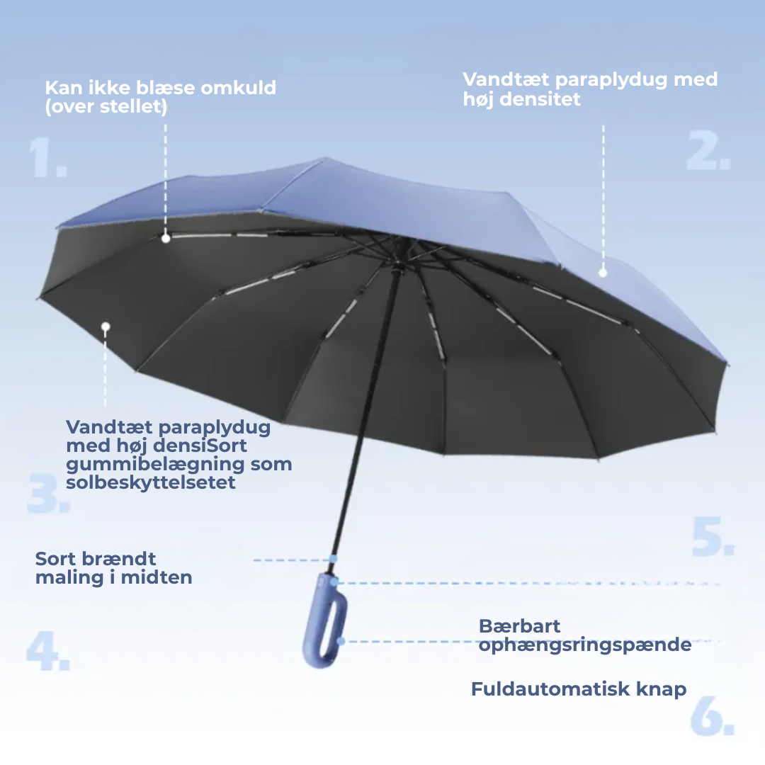 UrbanStorm™ | 20-bens vindafvisende forstærkede automatiske foldeparaply