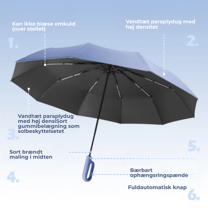 UrbanStorm™ | 20-bens vindafvisende forstærkede automatiske foldeparaply