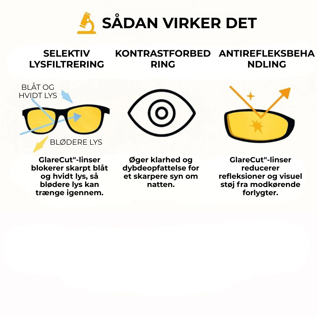 Kørebriller, antirefleksbelægning, polariserede
