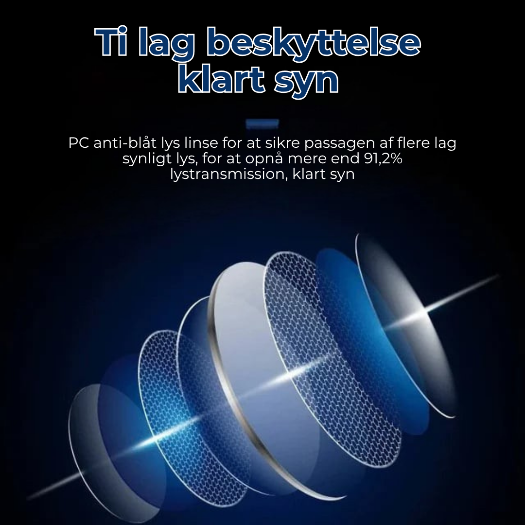 SmartSyn™ HD-læsebriller med auto-zoom – ét par erstatter alle dine briller