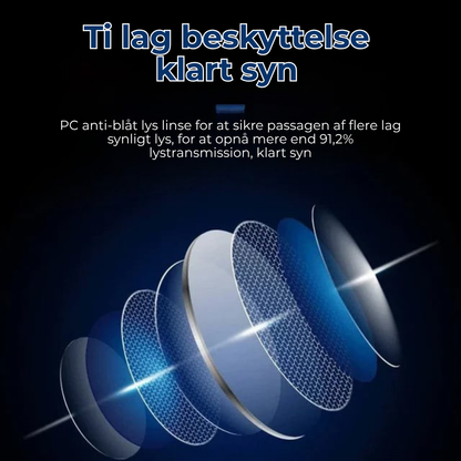 SmartSyn™ HD-læsebriller med auto-zoom – ét par erstatter alle dine briller