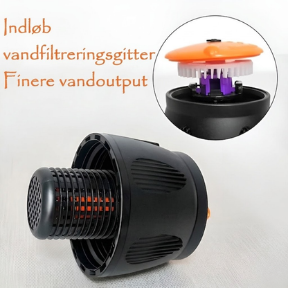 HaveSprinkler™ Automatisk 360° roterende sprinkler