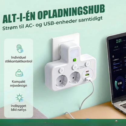 Smartplug – Strømbesparende Stikdåse