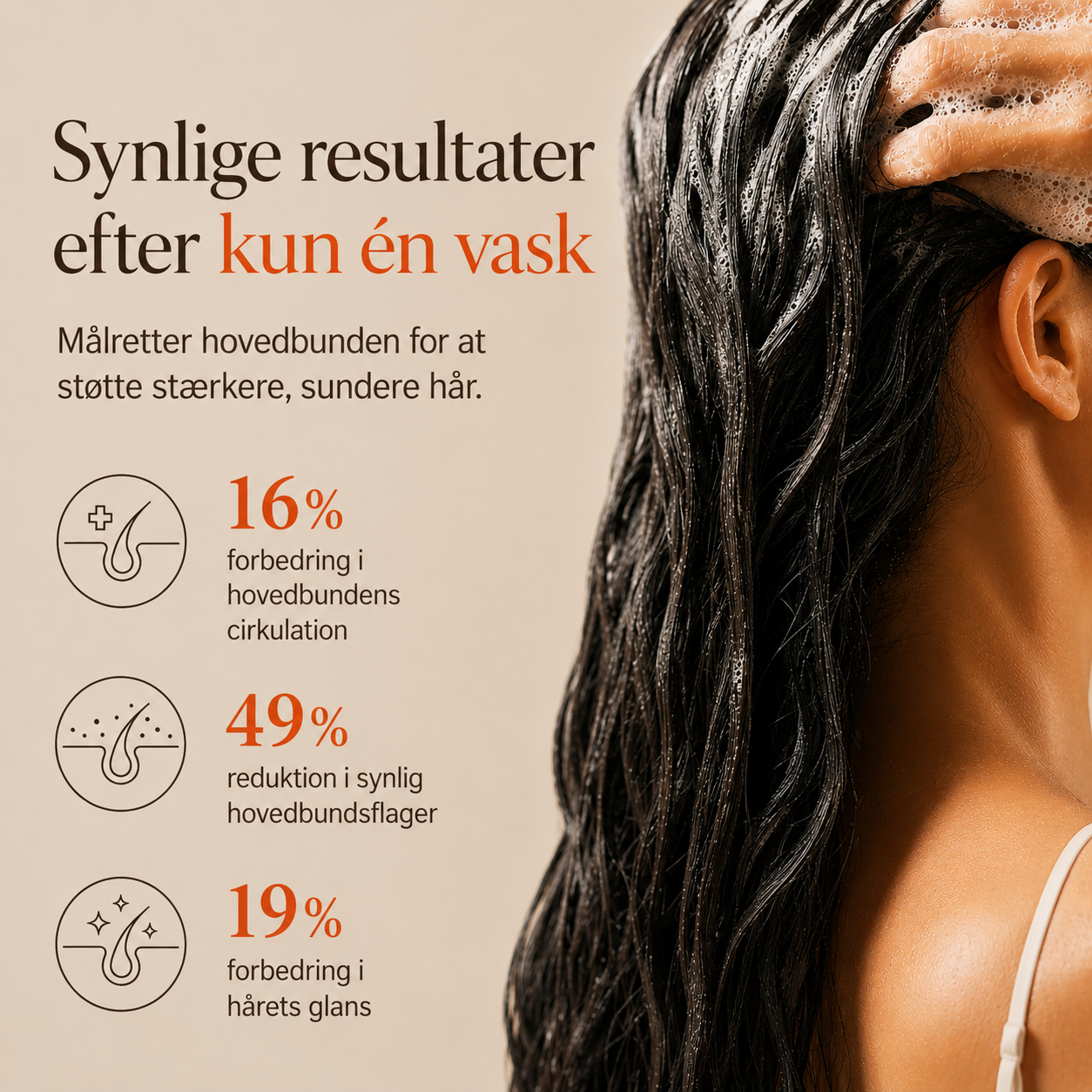 Seoul Secrets™ Koreansk hårvækstserum