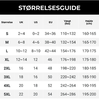 Kristian Jacke | Trods Vinden med Stil — Den Ultimative Herre Hættetrøje!