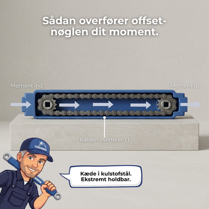 VinkelNøgle™ Kom nemt til enhver bolt