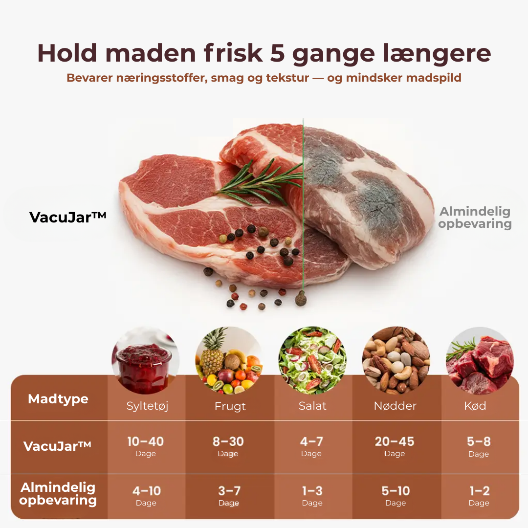 VacuJar™ | Passer til næsten alle sylteglas – 70 mm & 86 mm (standardstørrelser)