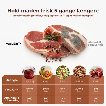 VacuJar™ | Passer til næsten alle sylteglas – 70 mm & 86 mm (standardstørrelser)