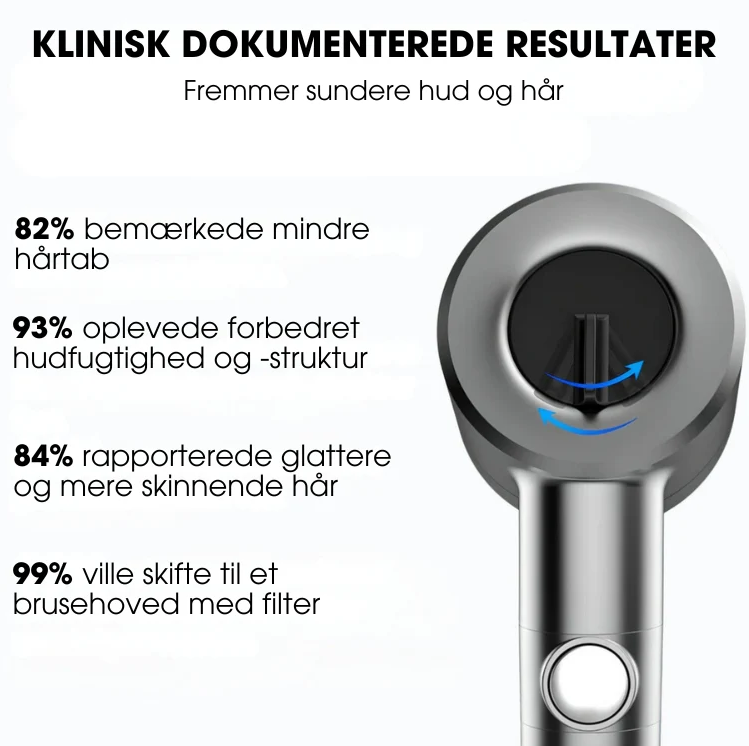RentRegn™ + 5 GRATIS filtre