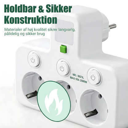 Smartplug – Strømbesparende Stikdåse