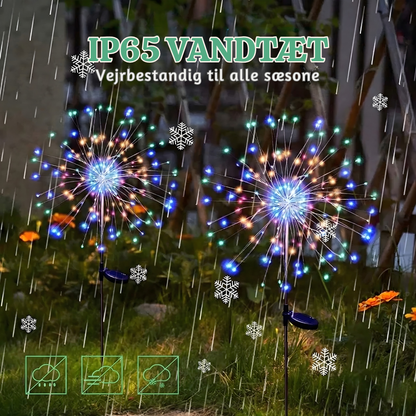 HaveGlimt™  Soldrevet hyggelys til din have