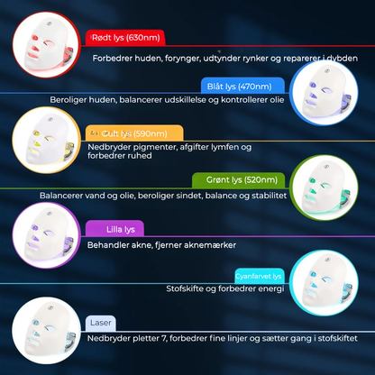 RødLysterapi Ansigtsmaske | Få Spa-Kvalitet Hudpleje Hjemme – LED Ansigts- & Nakkemaske til Anti-Aging og Strålende Hud!