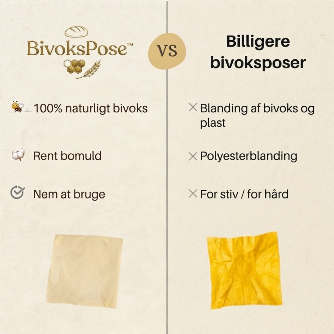 BivoksPose™ Holder dit brød frisk 3× længere - naturligt og genanvendeligt