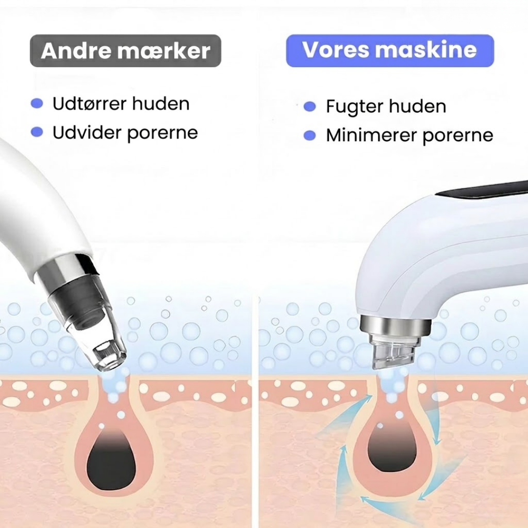 KlarHud™ Professionel ansigtsrenser