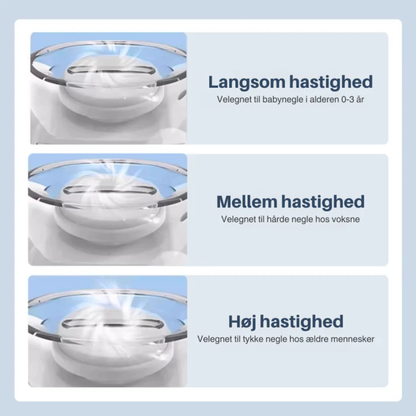 EasyClip™ Elektrisk Negleklipper