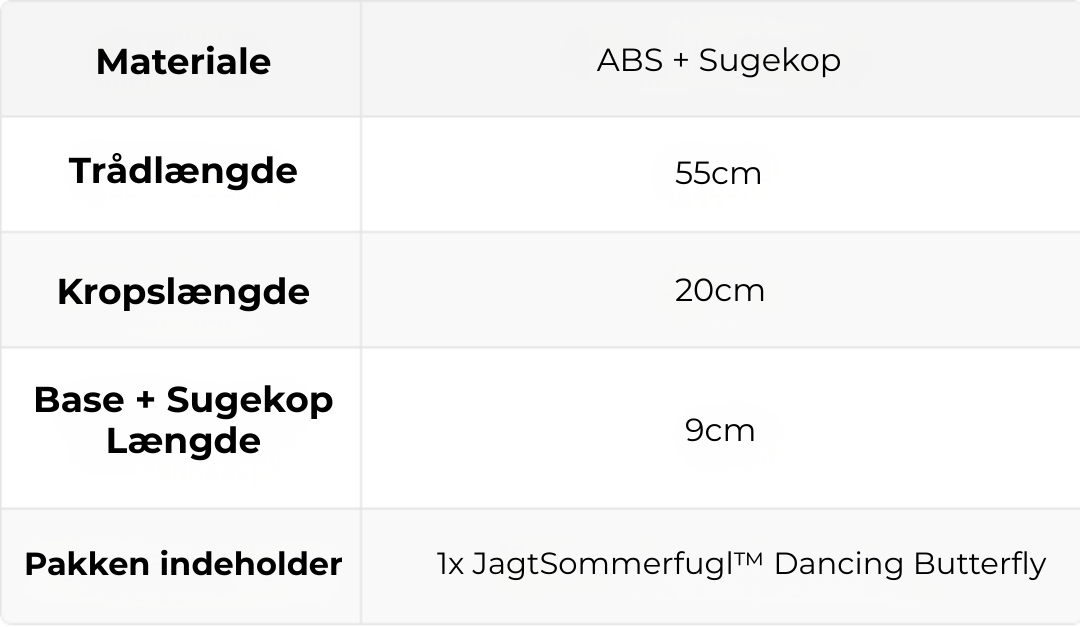 JagtSommerfugl™ | Sommerfuglelegetøjet der får enhver kat til at vågne op!