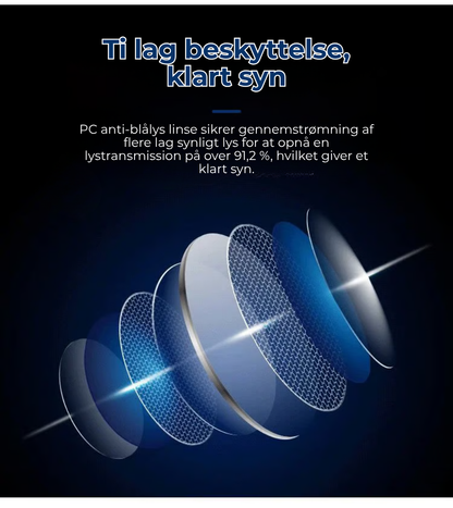 SmartSyn™ HD-læsebriller med auto-zoom – ét par erstatter alle dine briller