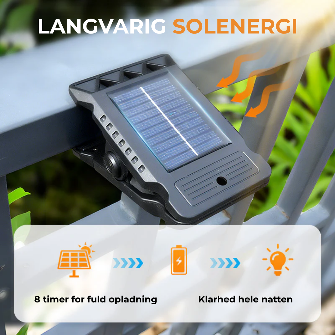 SolKlip™  Solardrevet udendørslampe med bevægelsessensor