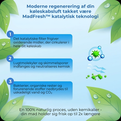 MadFresh™ Friskere mad, mindre madspild