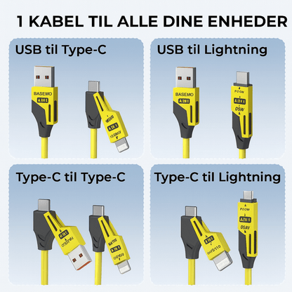 4-i-1 Udtøjeligt Opladerkabel™ | Ét kabel til alle dine enheder – kompakt, kraftfuldt og klar på farten!