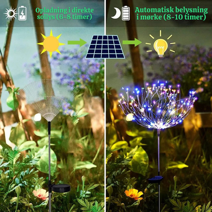 HaveGlimt™  Soldrevet hyggelys til din have