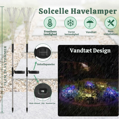 HaveGlimt™  Soldrevet hyggelys til din have