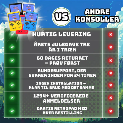 RetroVault Pocket | Genoplev Barndommens Spilglæde – Alt-i-Én Retro Konsol for Hele Familien!