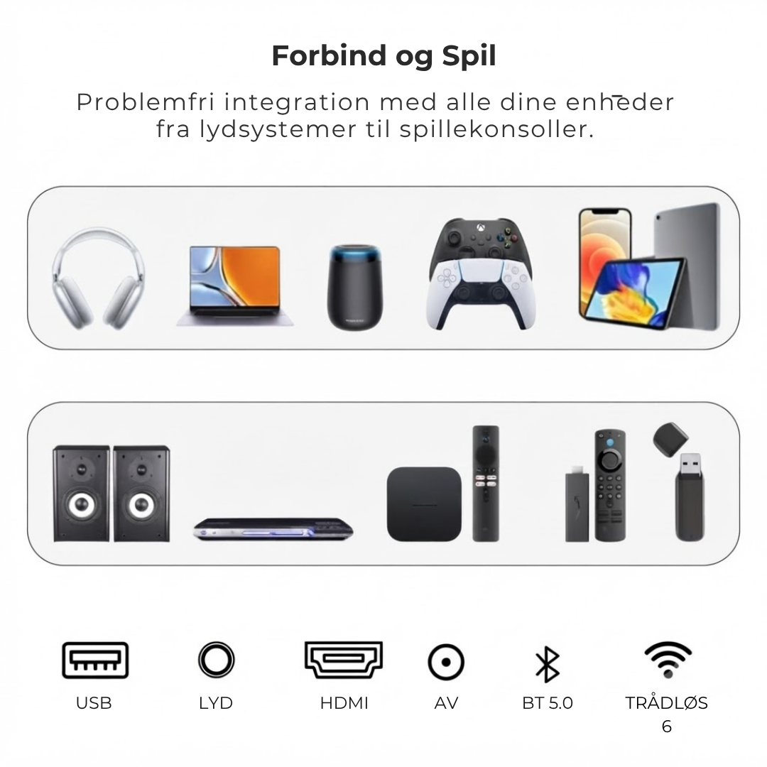 Hjemkino™ HD Smartbeamer - Netflix direkte på væggen.