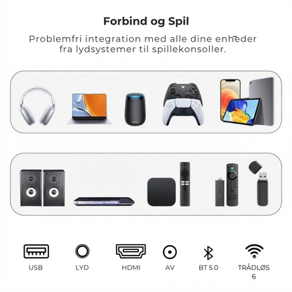 Hjemkino™ HD Smartbeamer - Netflix direkte på væggen.
