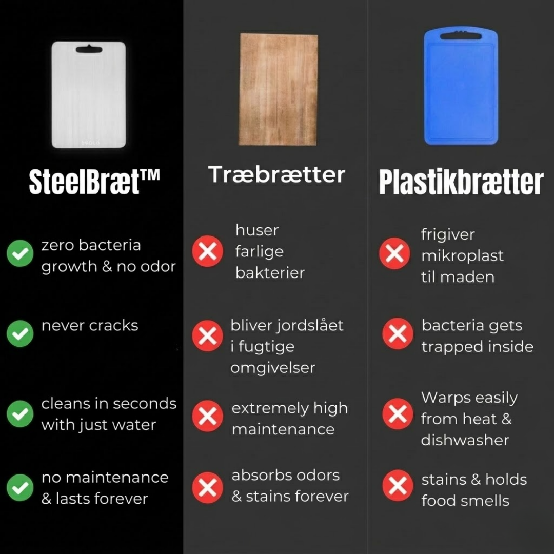 SteelBræt™ Professionelt skærebræt i rustfrit stål – uden PFA'er