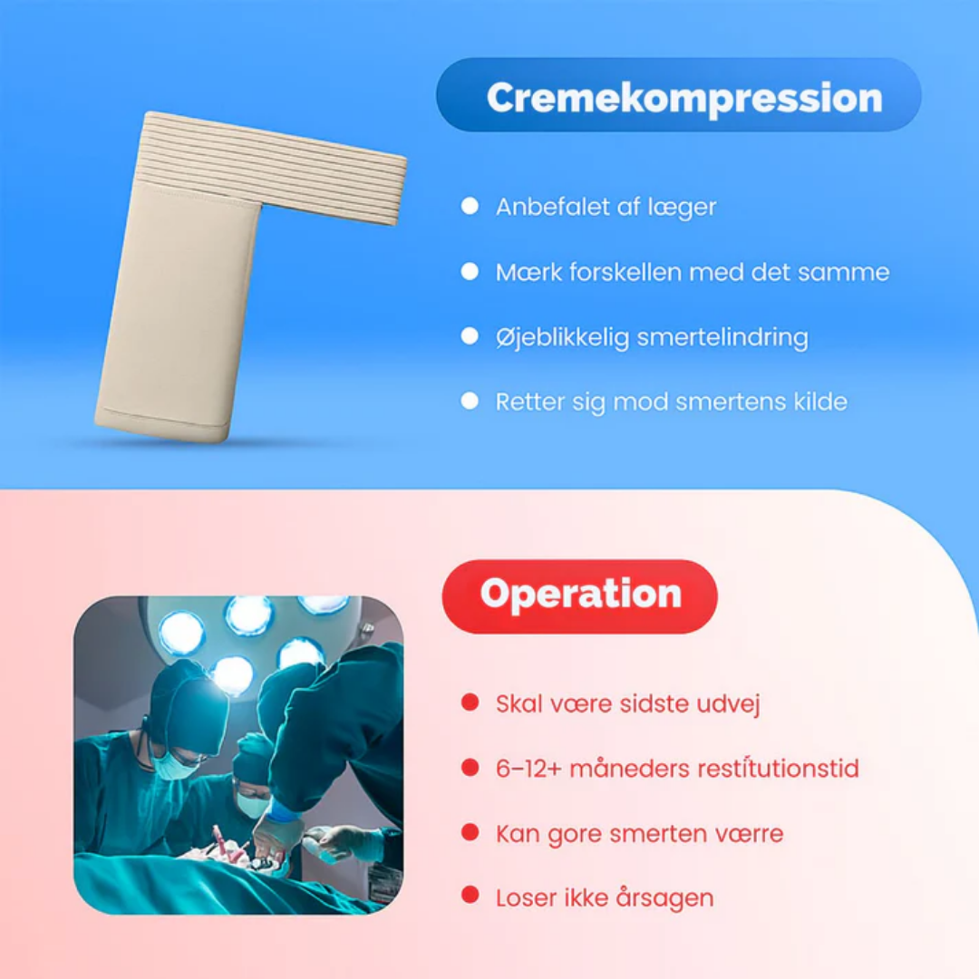 SupportFlex™ |  Fjern Skuldersmerter På Kun 1 Dag og Sov Uden Smerte